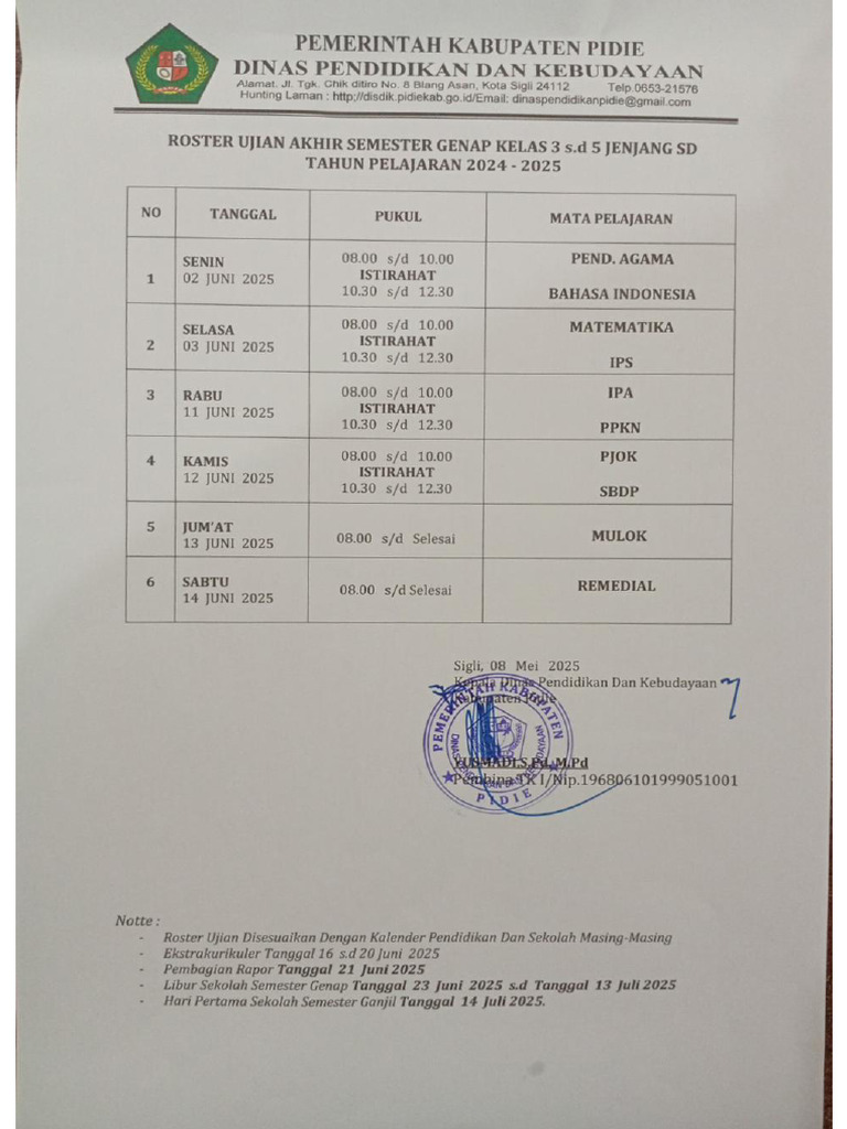 ROSTER UJIAN SD KELAS III S. D V | PDF