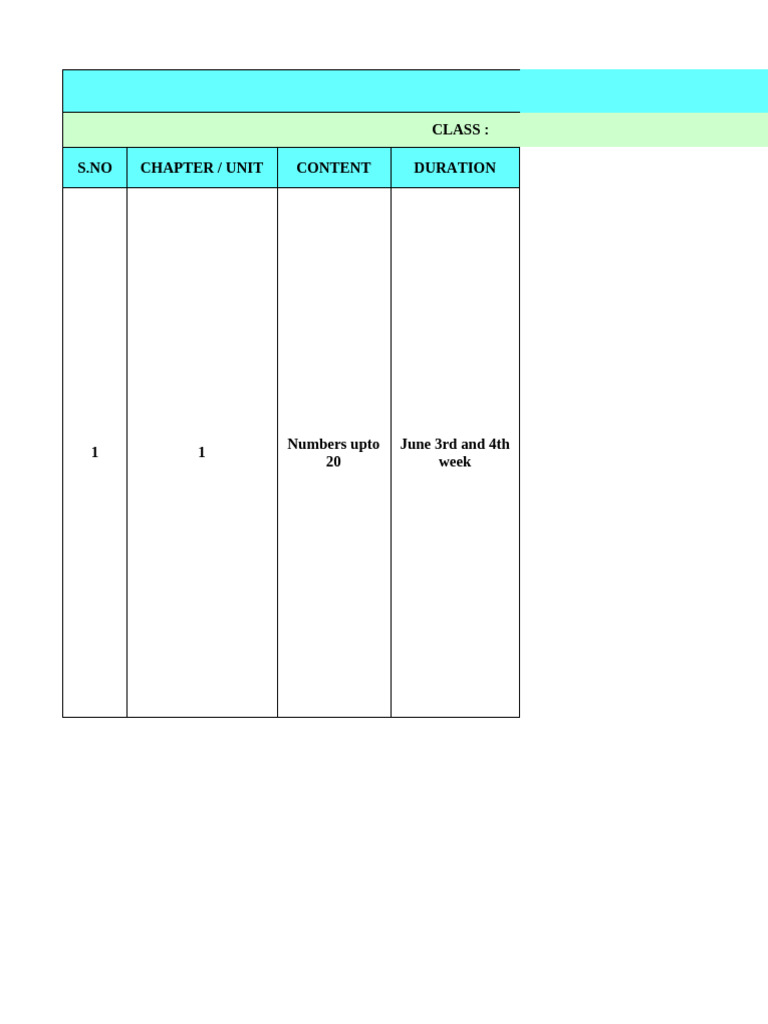 Holistic Math Curriculum Overview | PDF | Shape | Thought