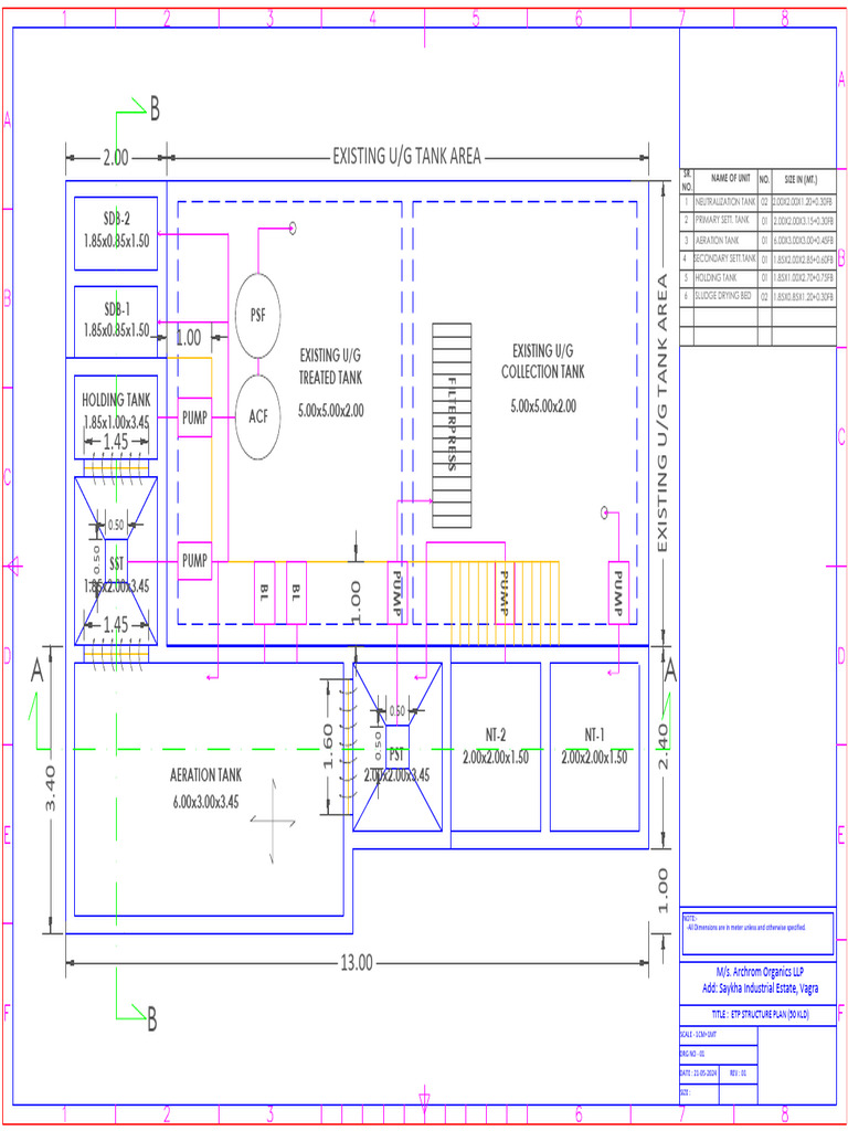ETP Structure Plan for 50 KLD System | PDF | Sewerage