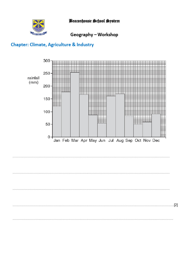 X - Geography (Post Mock Workshop) | PDF | Wheat | Food Industry