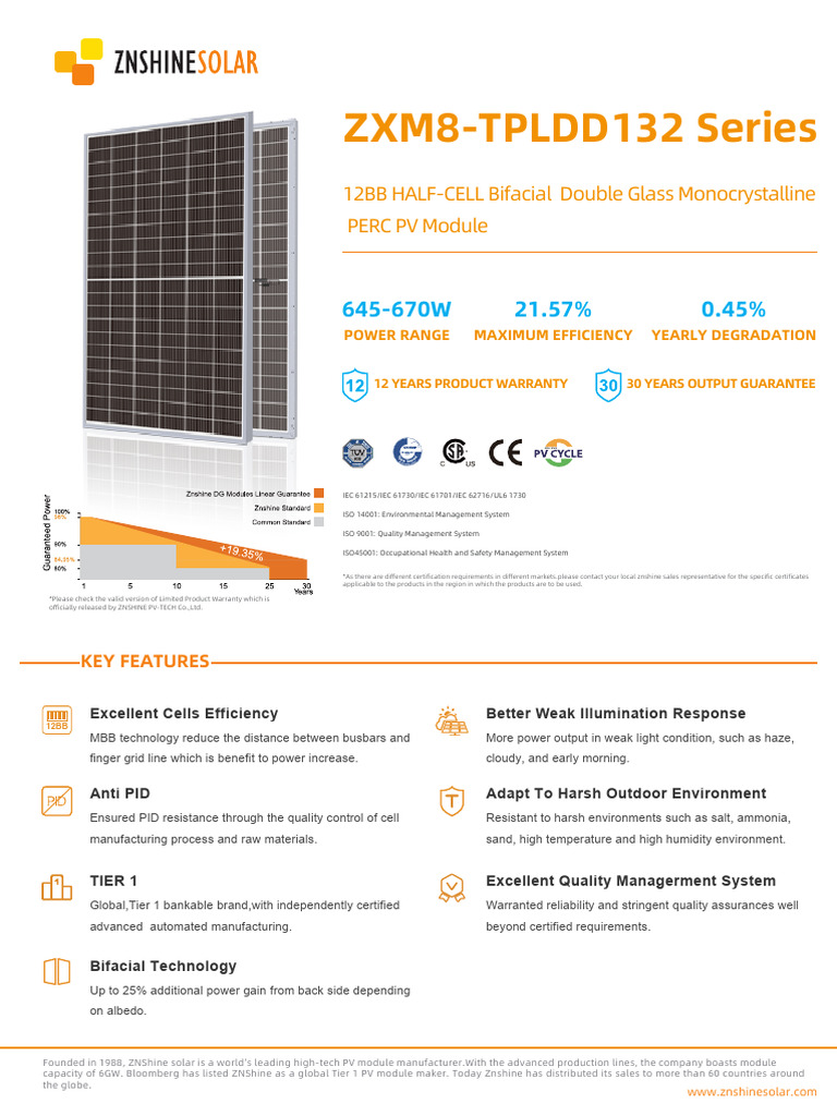 650 Watt Bifacial Znshine | PDF | Solar Panel | Photovoltaics