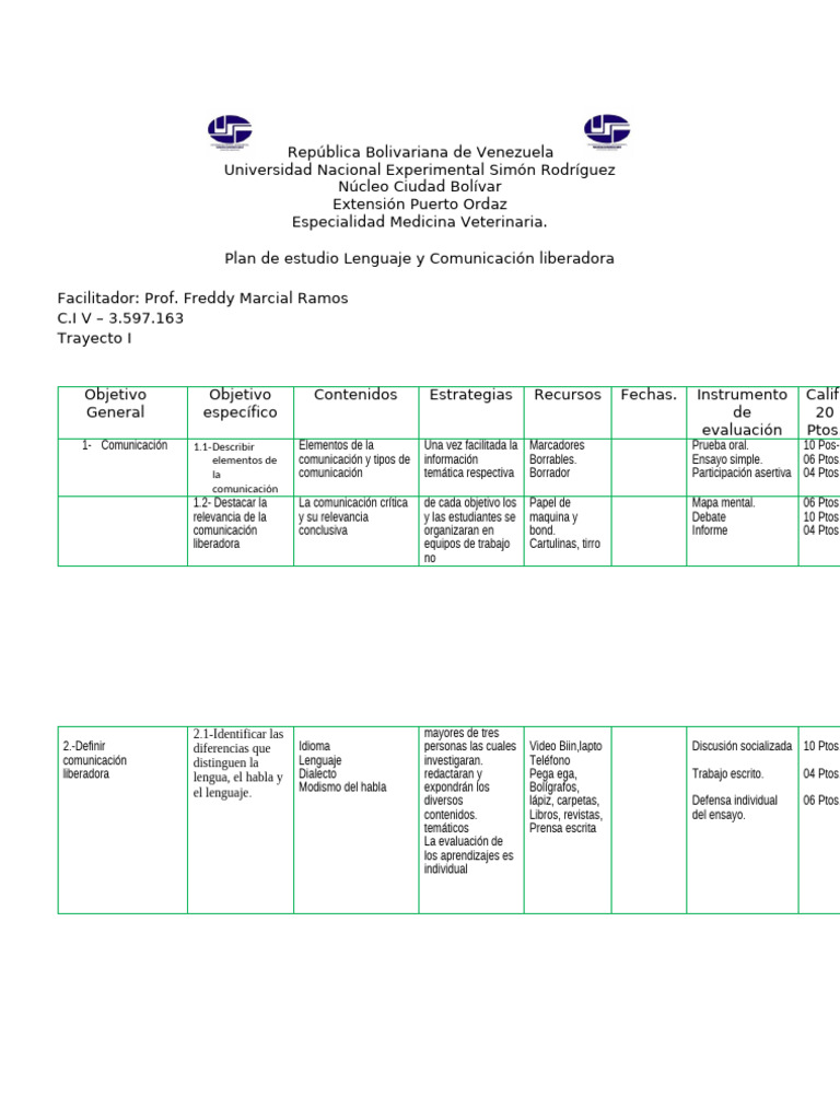 Plan de Clase Lenguaje y Comunicación | PDF | Comunicación ...