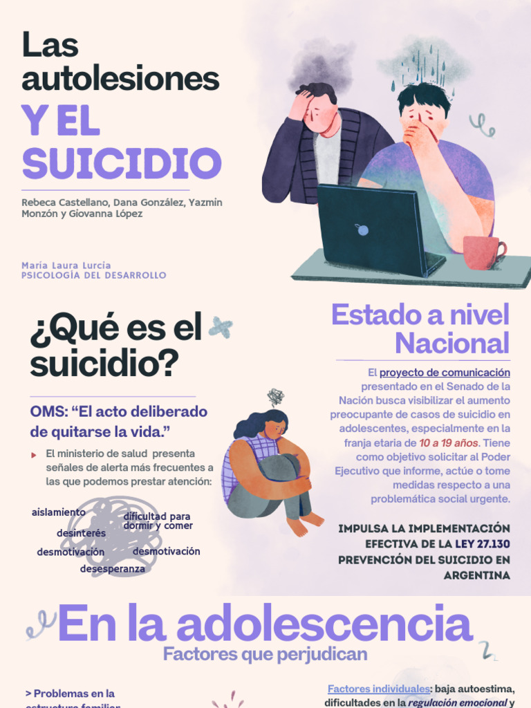 Prevención del Suicidio en Adolescentes | PDF | Suicidio | Autolesiones