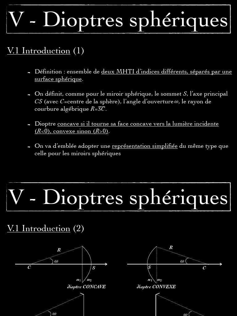 Caractéristiques des lentilles convergentes | Ingénierie et science du verre | Lens
