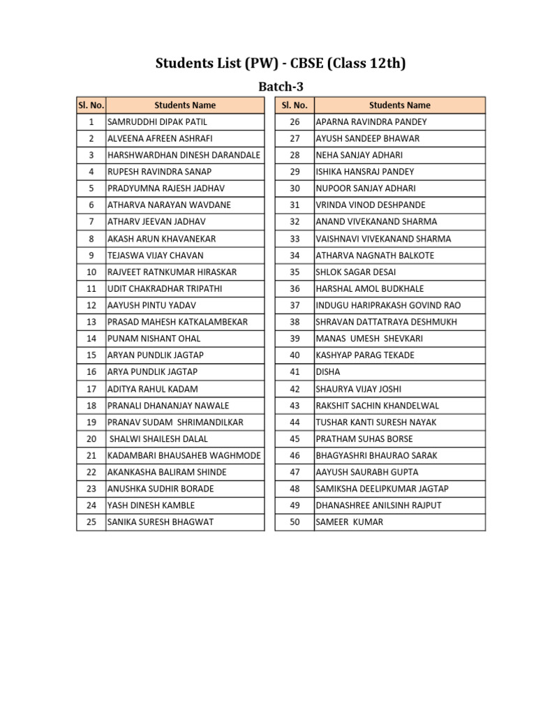 Batch 3 | PDF