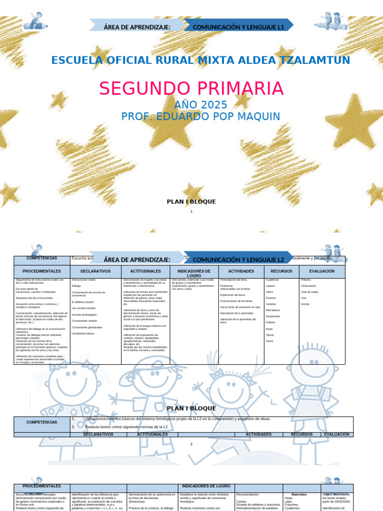 Plan de Aprendizaje Segundo Primaria 2025 | PDF | Sistema digestivo ...