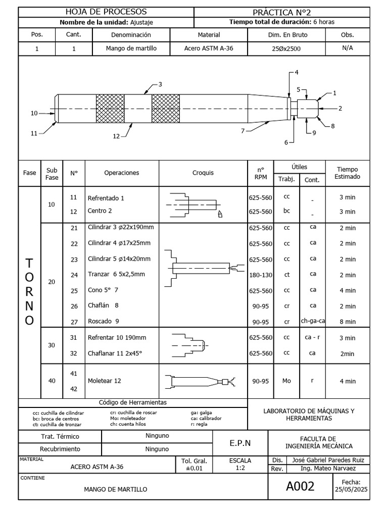 Mango De Madera Hickory Para Martillos De Bola
