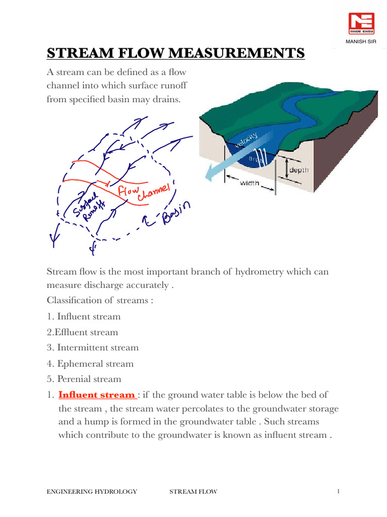 180) @ClassXTube Stream Flow | PDF | Stream | Groundwater