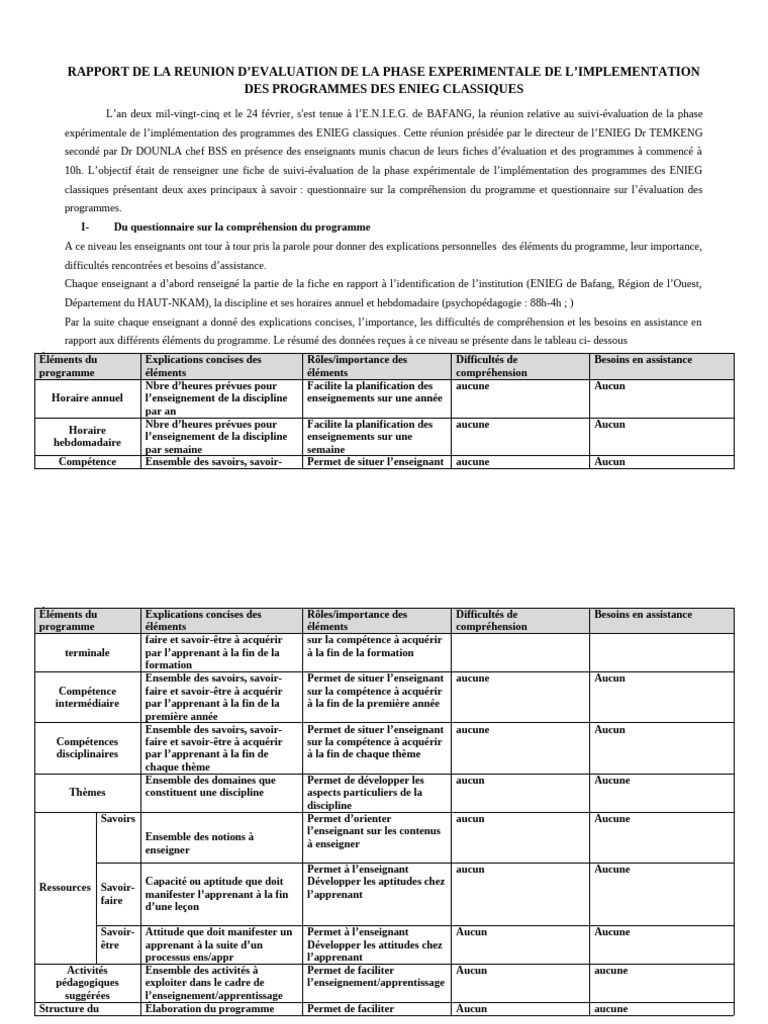 Rapport de La Reunion de l'Evaluation de La Phase d'Implementation ...