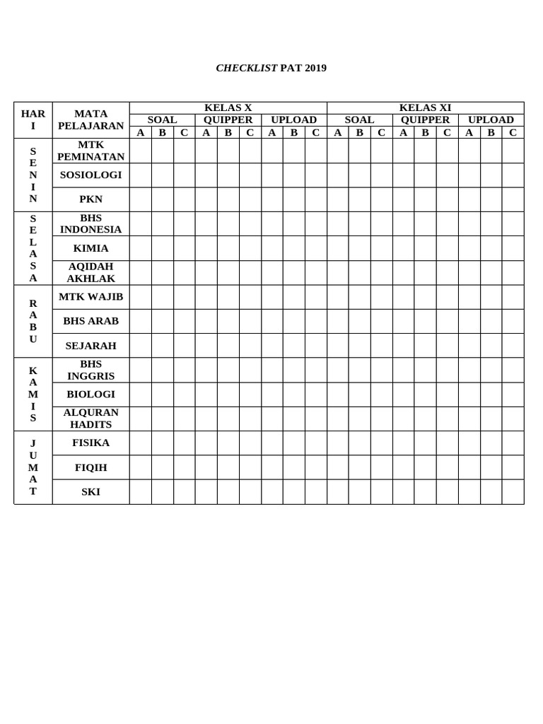 Checklist PAT 2019 Kelas X dan XI | PDF