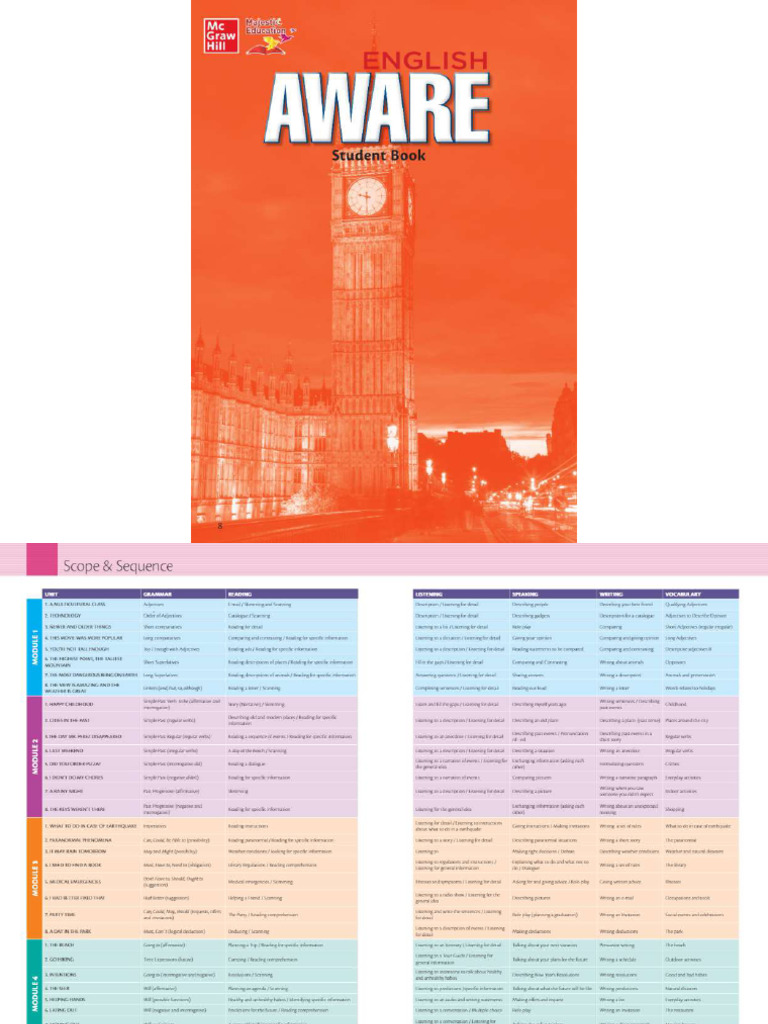 English Aware 2 Pdf