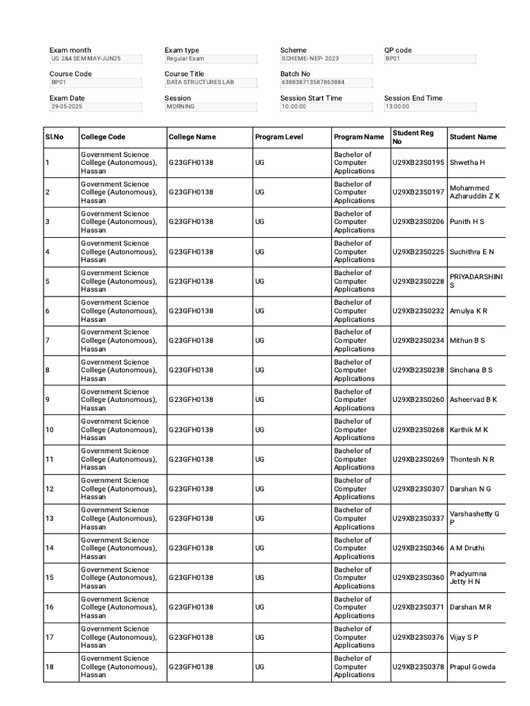 Data Structures Lab Exam Schedule 2025 | PDF