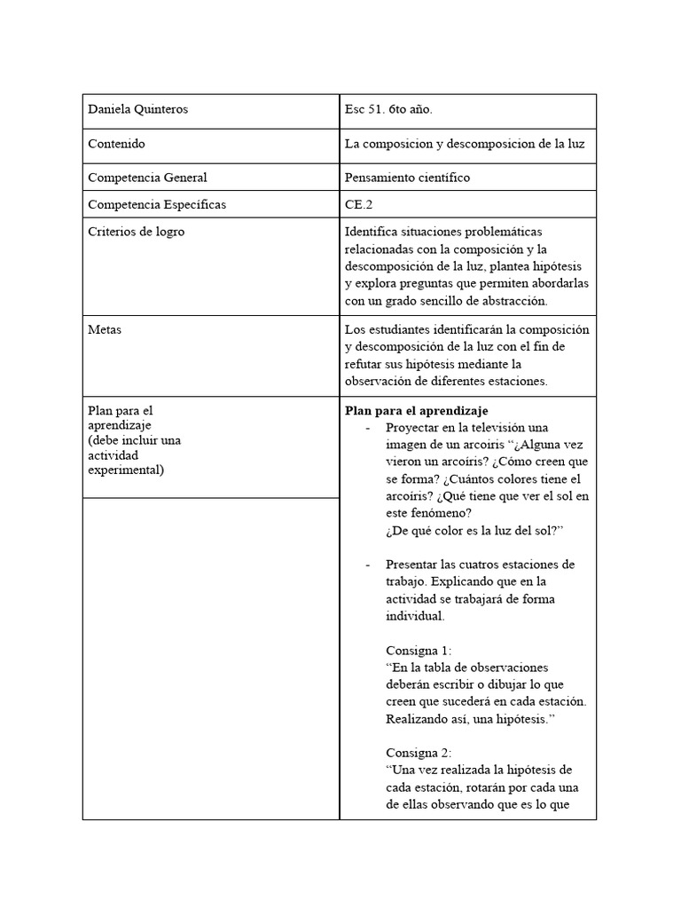 Composición y descomposición de la luz | PDF | Hipótesis | Arco iris