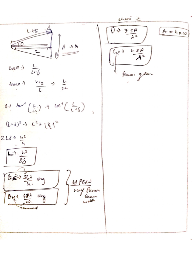 CT2 FOC Antenna | PDF