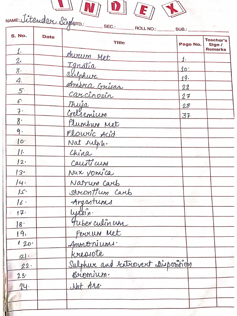 Avtar Sir Notes | PDF