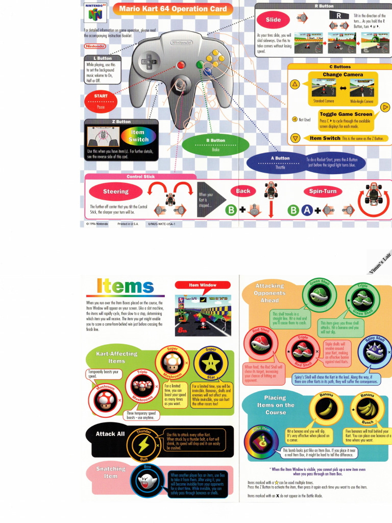 Mario Kart 64 | PDF