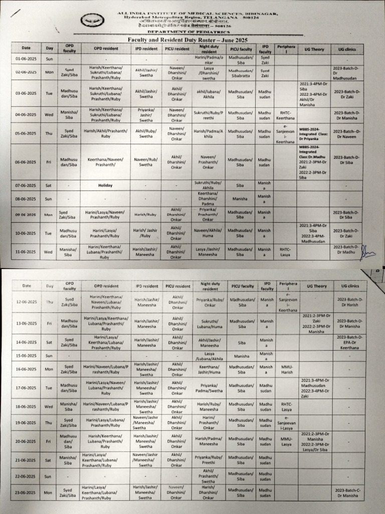 June 2025 Clinical Duty Roster | PDF | Health Care | Medicine