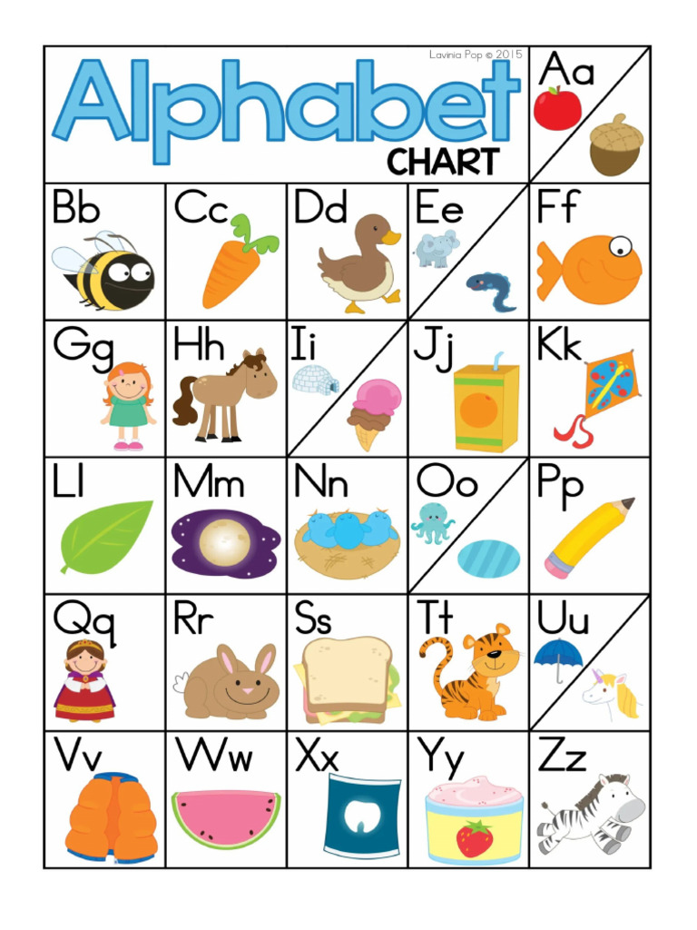 Alphabet Chart | PDF