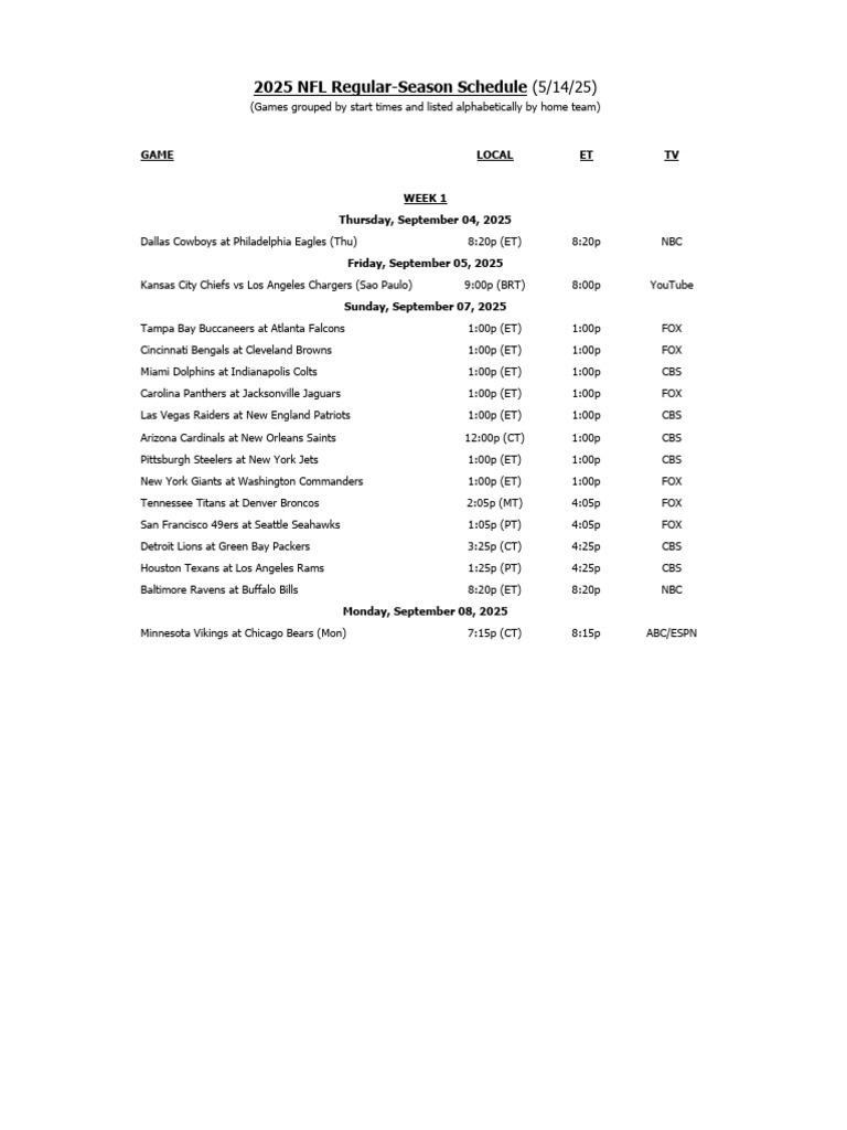 2025 NFL Week-by-Week Schedule | PDF | Los Angeles Rams | Dallas Cowboys