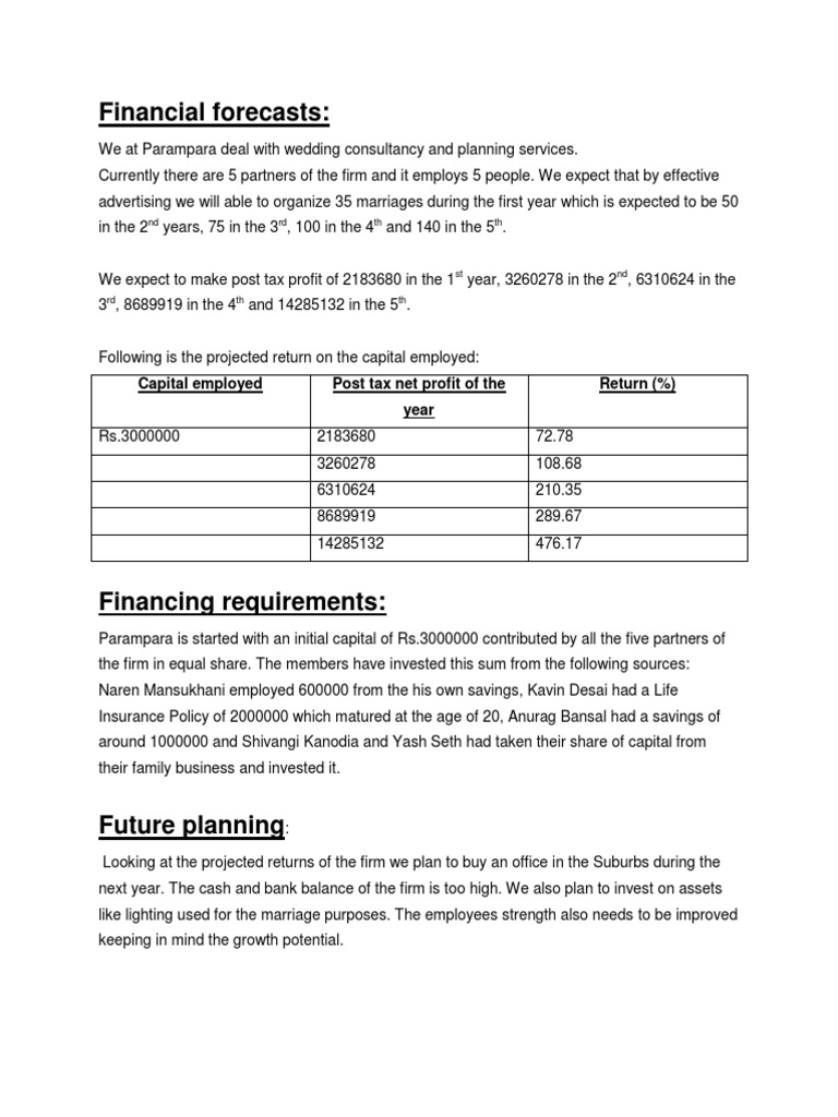 Finance | PDF | Finance & Money Management