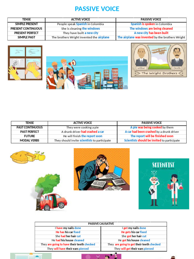 Passive Voice | PDF