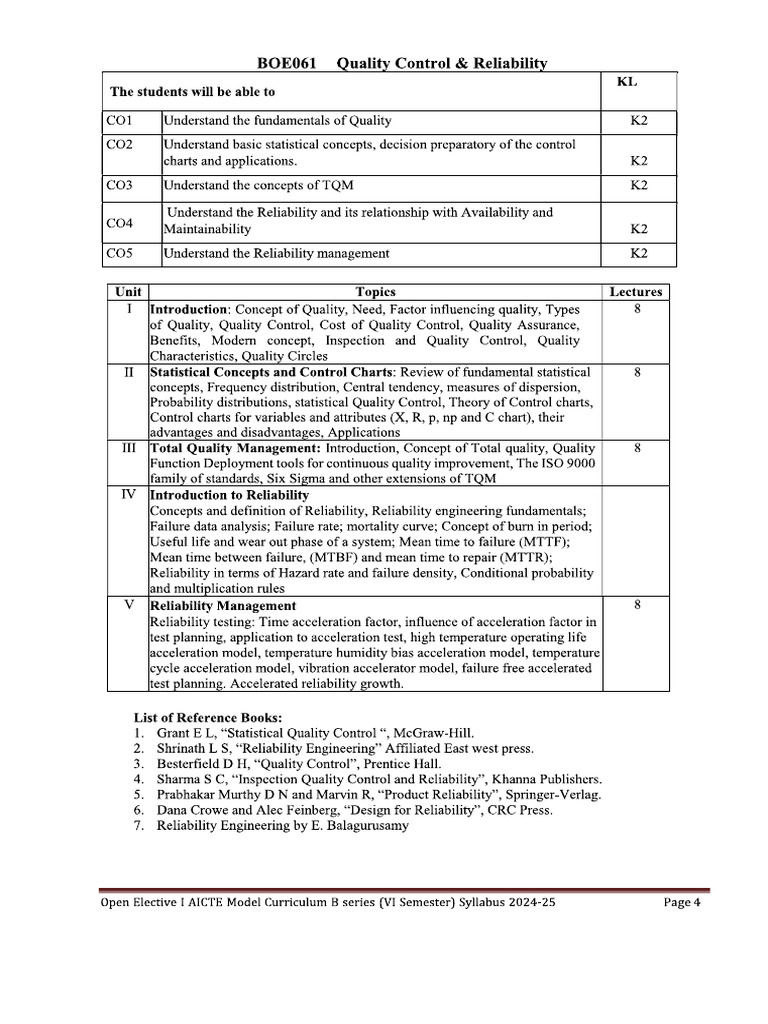 Quality Control | PDF