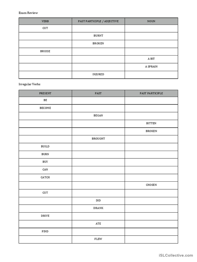 Irregular Verbs - Random Fill in Chart | PDF