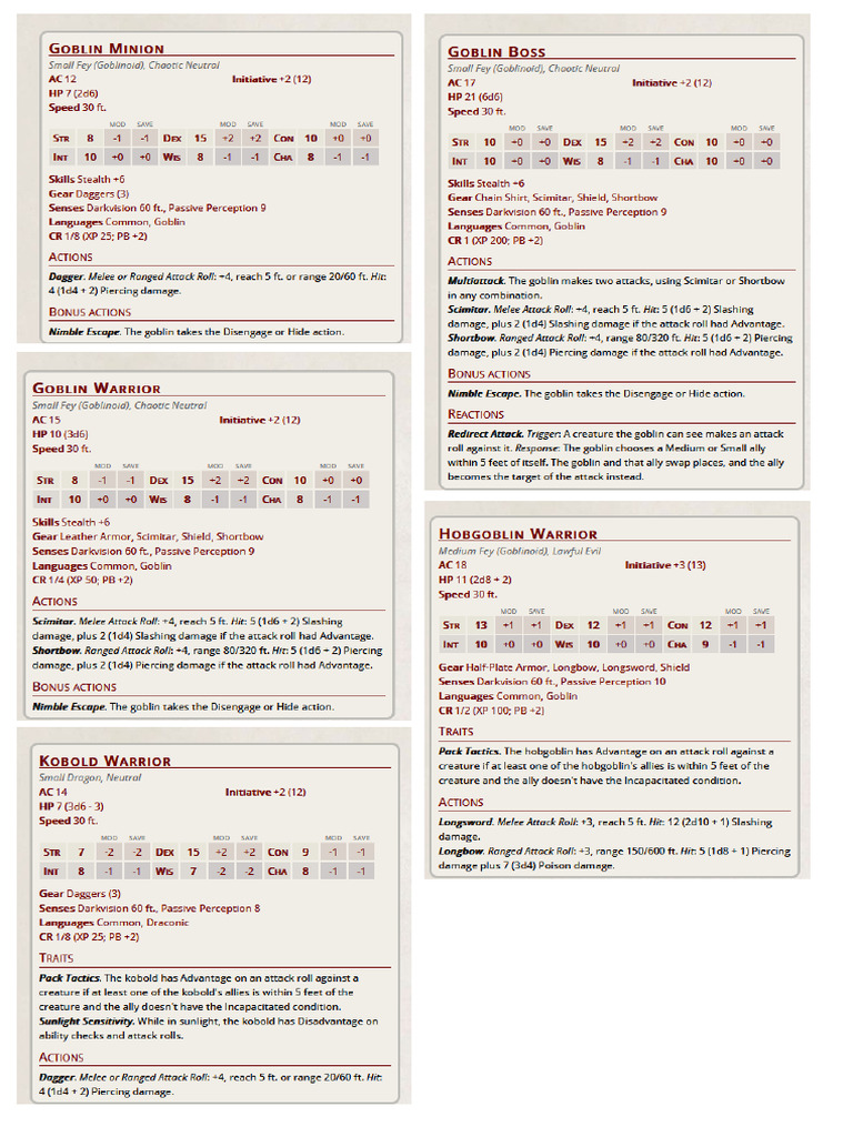 NPC Profiles | PDF