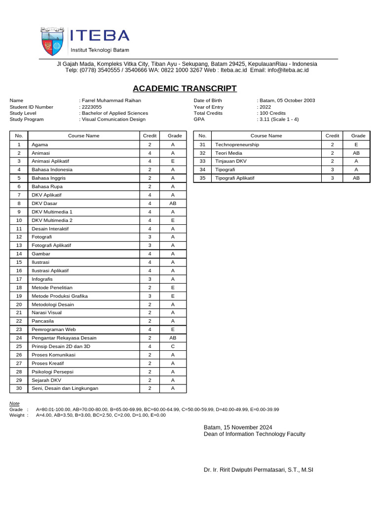 Transcript | PDF