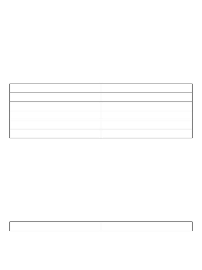 ATT Business Proposal Professional Boxed Corrected | PDF