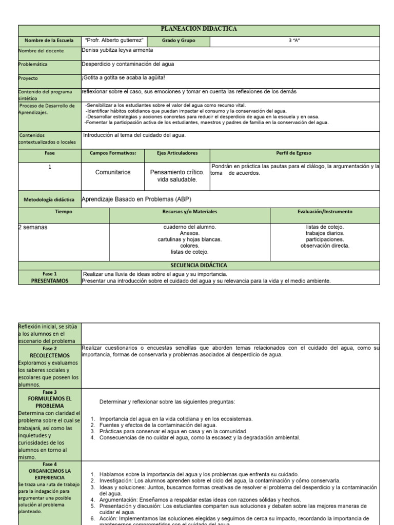 Copia de FORMATO PLANEACION APRENDIZAJE BASADO EN PROBLEMAS (ABP) | PDF ...