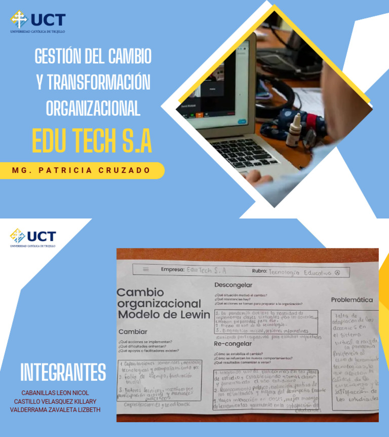 Gestión Del Cambio y Transformación Organizacional | PDF