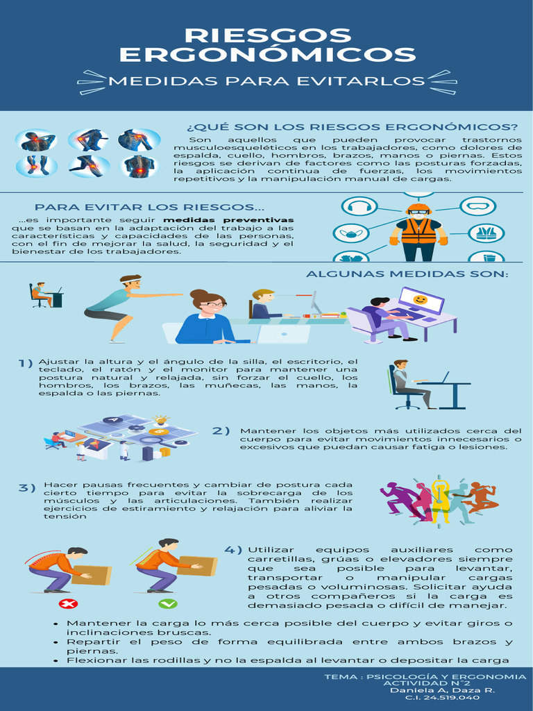 Medidas para Prevenir Riesgos Ergonómicos | PDF
