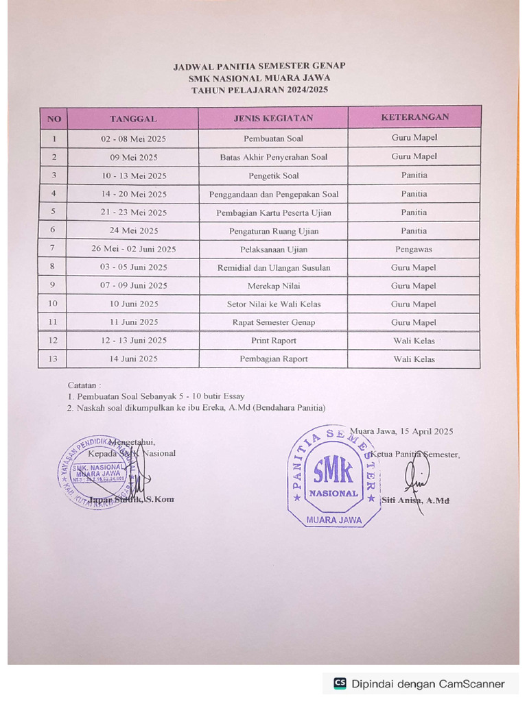 Revisi Jadwal Kegiatan Semester Genap 20242025 Pdf
