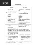 Acesso ao Go English: Guia Prático | PDF