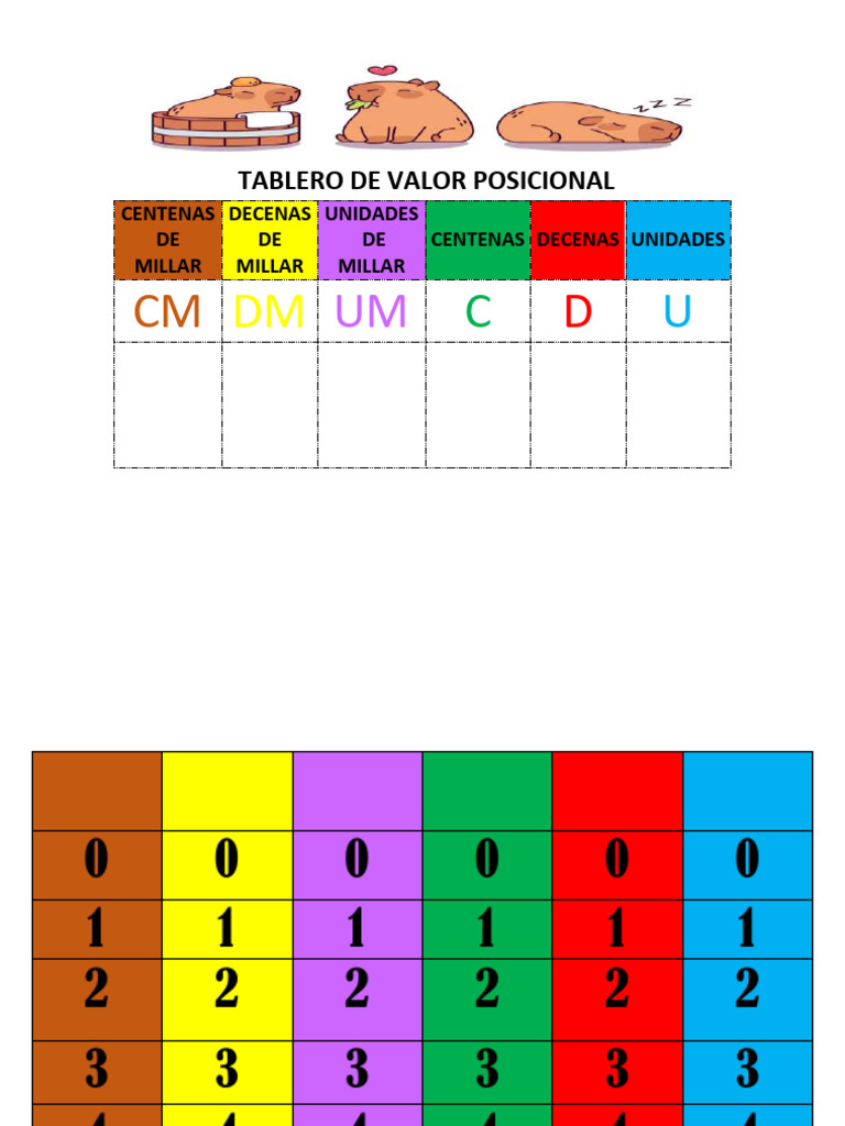 Tablero de Valor Posicional | PDF, image size:768x1024