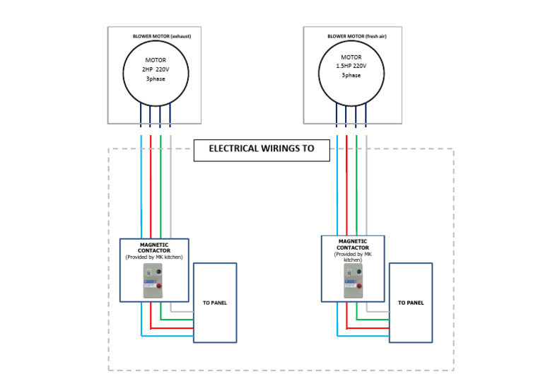 3phase Motor Wiring | PDF