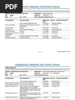 List of Lobbyists Registered With City of Miami