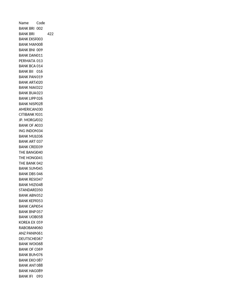 Bank | PDF