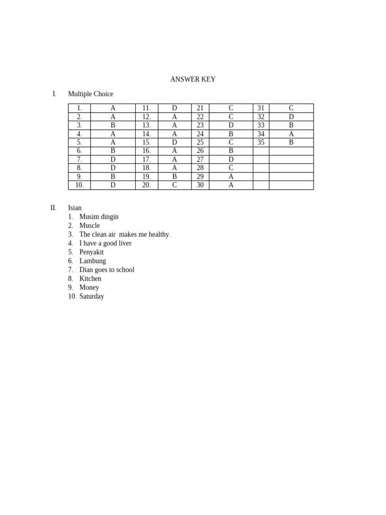 Answer Key for Multiple Choice & Isian | PDF