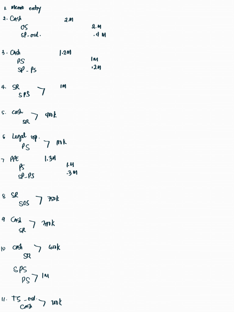 Answer To Activity 10 | PDF
