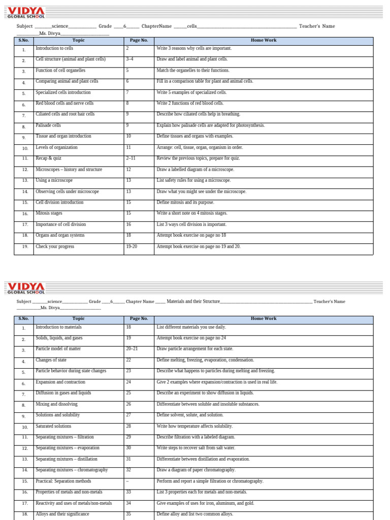 Grade 6 Science Chapter Planning Guide | PDF | Solubility | Earth