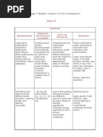 14 TET Syllabus Paper 2 Language 2 English