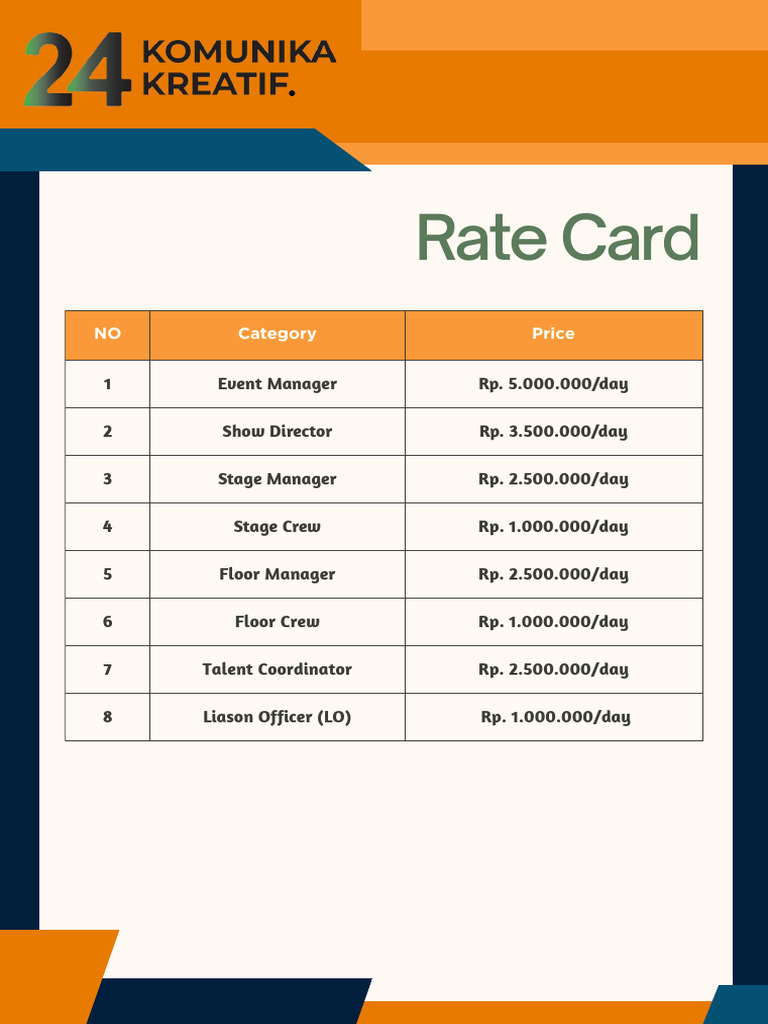 Rate Card 24KK | PDF