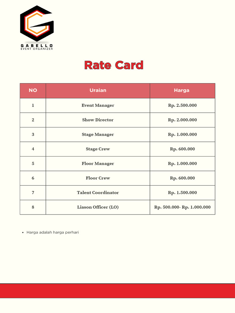 Rate Card Gabello | PDF