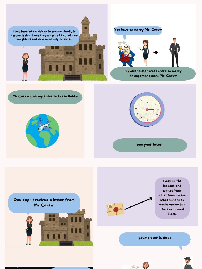 Comic Ingles | PDF