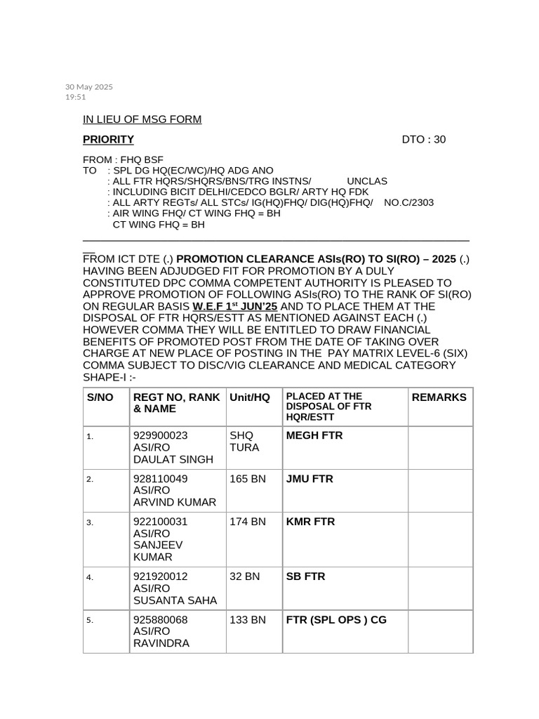 ASI to SI Promotion Order 2025 | PDF | Government Of India