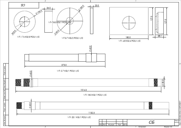 Per Machine Component | PDF