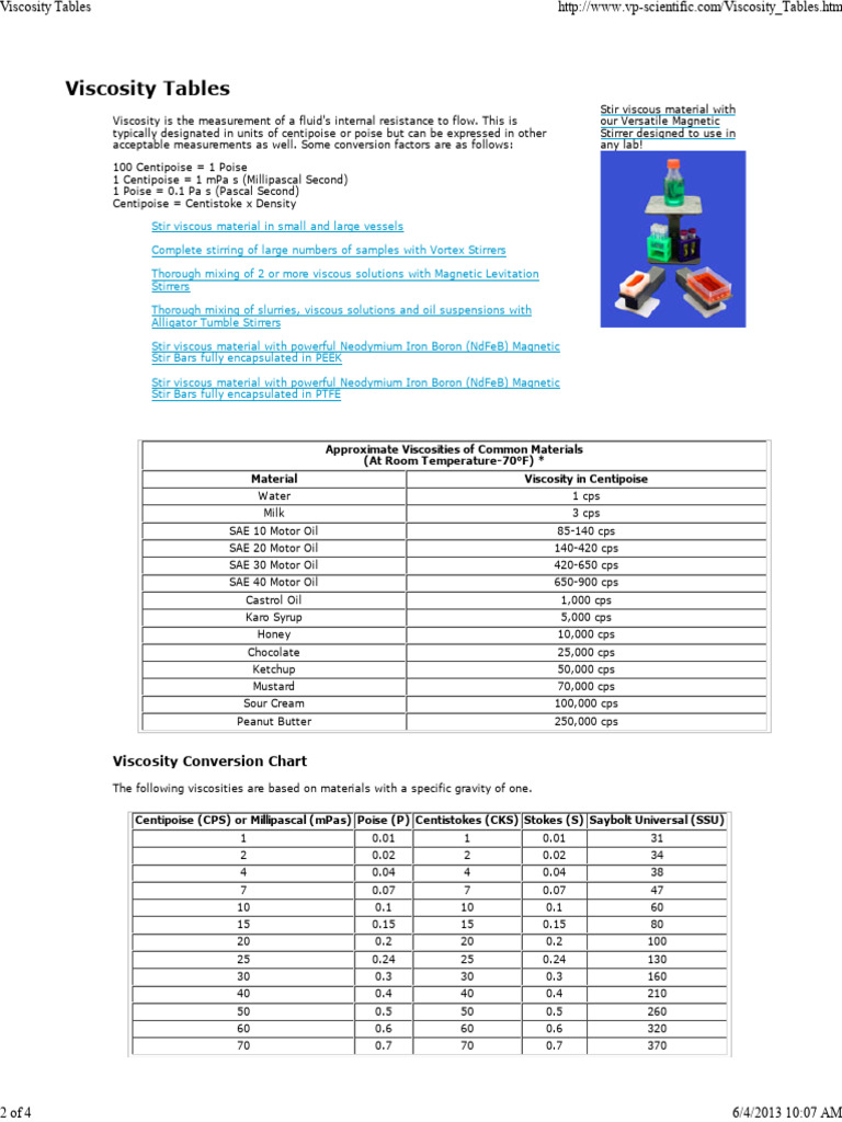 Viscosity Measurement and Tables | PDF | Viscosity | Liquids