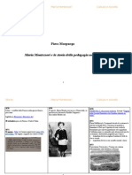 Maria Montessori: quadro sinottico di storia e pedagogia del '900